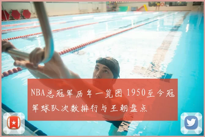 NBA总冠军历年一览图 1950至今冠军球队次数排行与王朝盘点